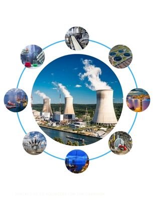 Industry We Serve