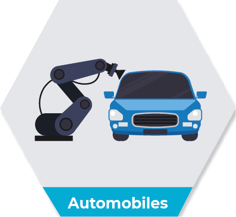 Automobiles