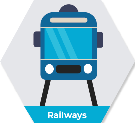 Railways