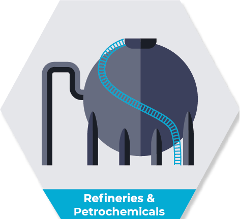 Refineries & PetroChemicals