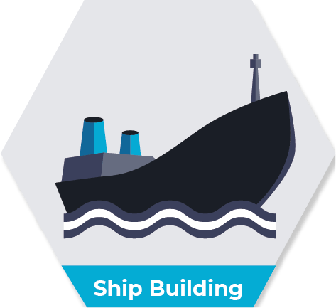 Ship Building