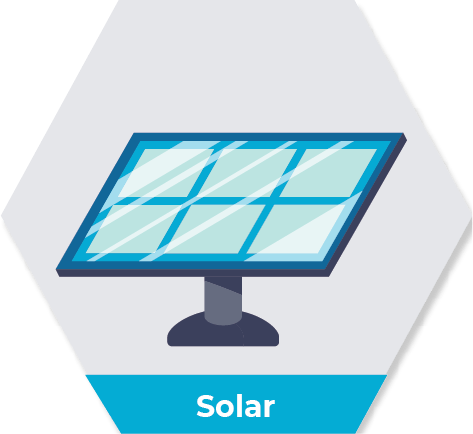 Solar
