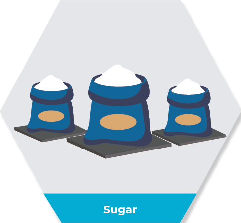 Sugar
